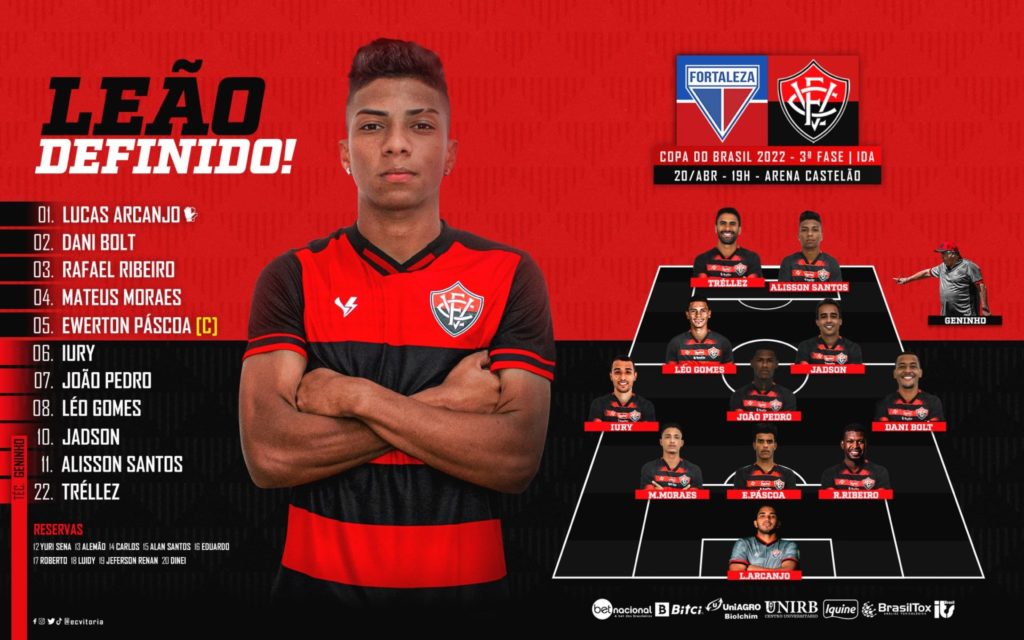 Vitória x Fortaleza