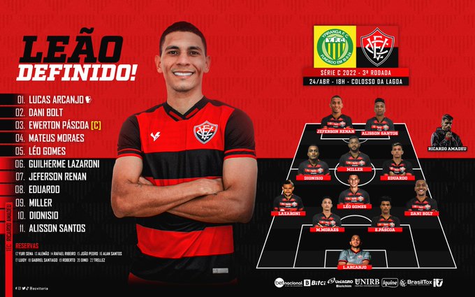 Vitória escalação