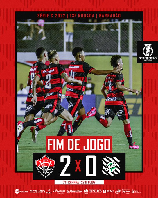 Vitória X Figueirense Veja Os Gols E Melhores Momentos Do Jogo Meuvitória 