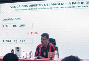 Fábio Mota, Vitória