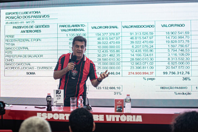 Fábio Mota, Vitória